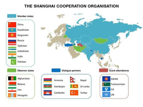 Saudi Arabia Joins Shanghai Cooperation Organization As It Embraces China