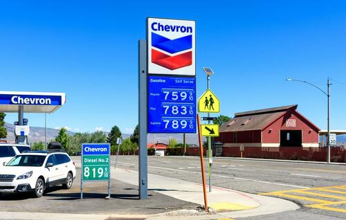 Why California Gas Prices Are the Highest In America
