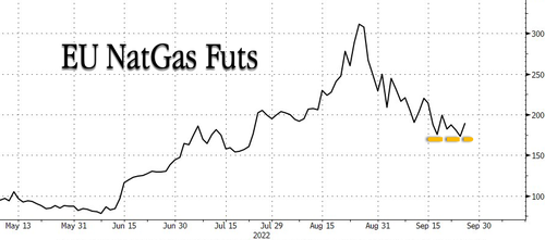 URGENT - Russian Gas Pipelines to Germany, BLOWN UP Snag_27cd9718