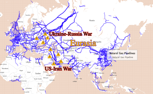 Eurasia Energy War?