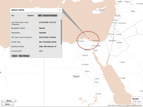 US-Owned LNG Ship Reportedly Struck By Kamikaze Drone At Egyptian Port