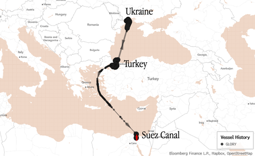 Ship Carrying Ukraine Grain Refloated After Running Aground In Egypt’s Suez Canal