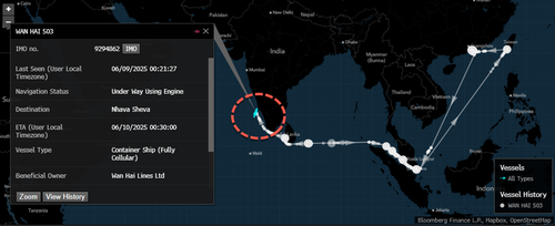 Container Ship Rocked By Explosion Off Indian Coast – Tyler Durden