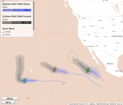 El Nino Crushes Atlantic Hurricane Activity, Lowest Since 1941