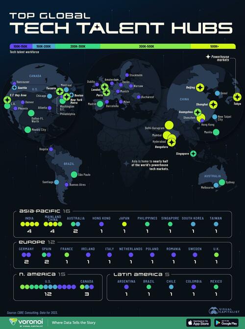 These Are The Biggest Tech Talent Hubs In The World thumbnail