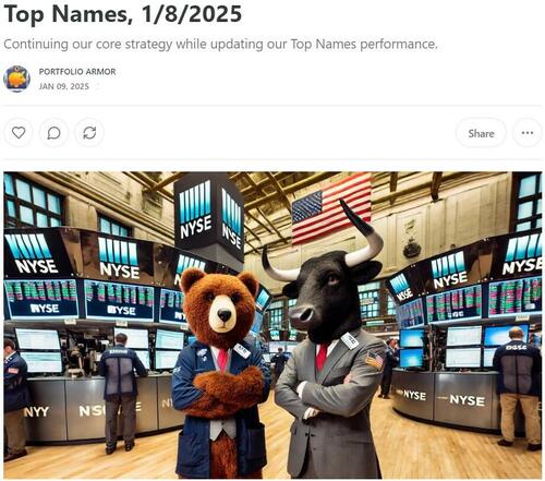 A bull and a bear at the NYSE.