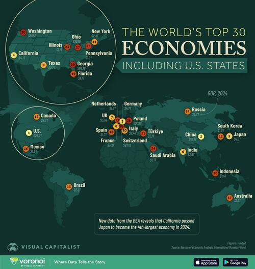 These Are The World's Largest Economies, Including US States thumbnail