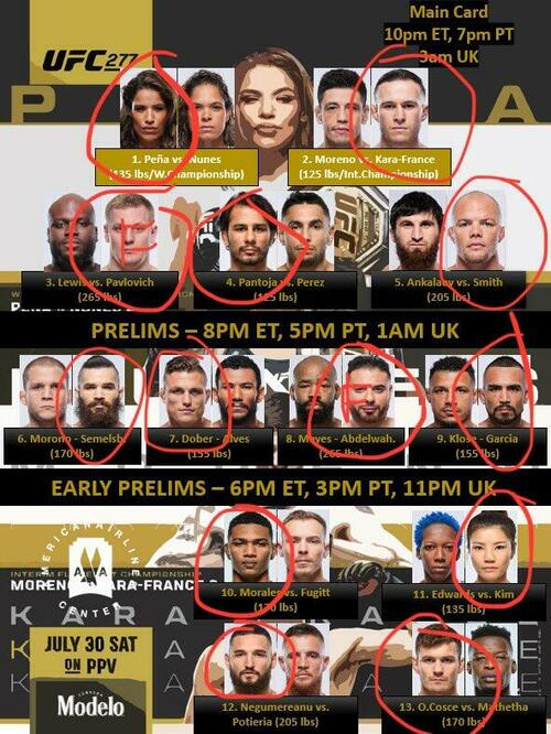UFC 277 Picks.
