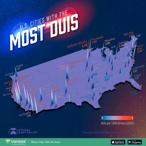 These Are The US Cities With The Most DUIs