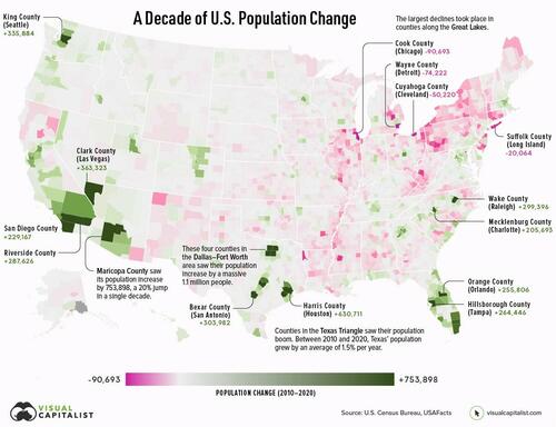 Visualizing A Decade Of Population Growth And Decline In US Counties