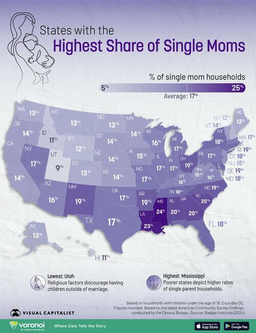 Washington D.C. Has The Highest Share Of Single-Mother Households In America – FREEDOMBUNKER