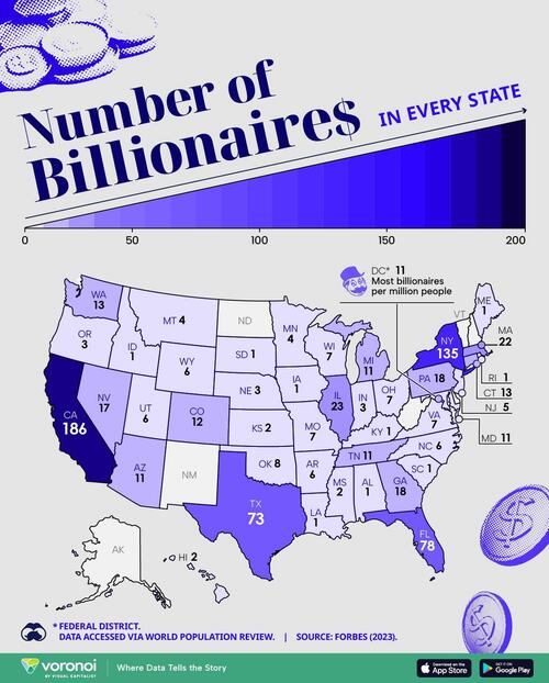 ​Mapping The Number Of US Billionaires In Each State – Tyler Durden