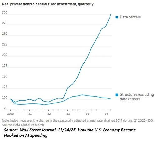 The Middle Class Is Cracking The Middle Class Is Cracking
