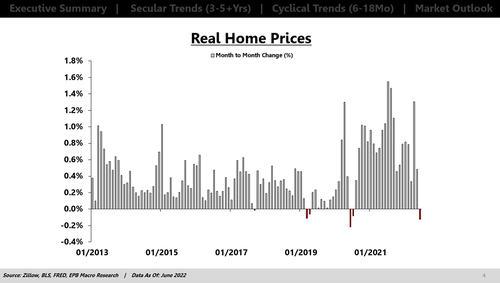 Why Home Prices Haven’t Crashed Yet _O4aUy-E