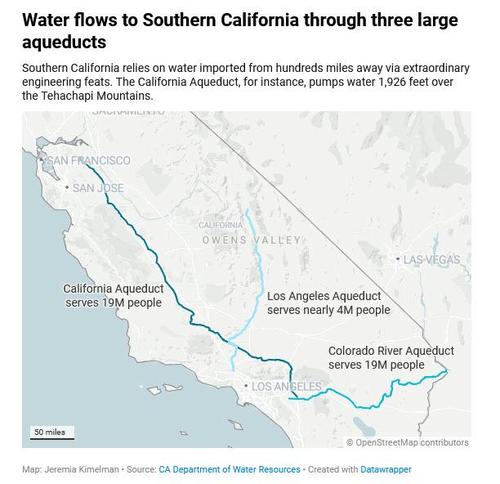 Water Shortages: Why Some Californians Are Running Out And
Others Aren't 4