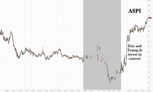 ASP Isotopes Jumps After Investment By Trump’s Boys ASP Isotopes Jumps After Investment By Trump’s Boys