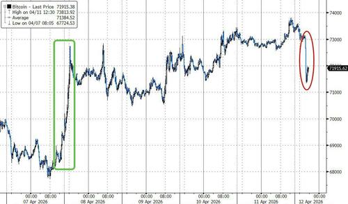 'No Deal': Vance Leaves Islamabad As Iran Talks Stall Over Nukes; US Starts Mine-Clearing Hormuz
