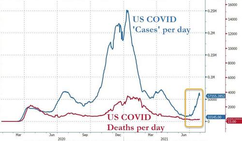 Satan Soldier Biden Announces Strict New COVID-19 Rules for
Unvaccinated Federal 3 Satan Soldier Biden Announces Strict New COVID-19 Rules for
Unvaccinated Federal 2