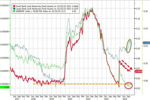 https://assets.zerohedge.com/s3fs-public/styles/inline_image_mobile/public/inline-images/bfmA04D.jpg?itok=uShW8Ade