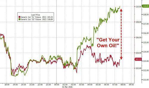 IRGC Threatens 18 US Tech Companies In Region After Hegseth Declared Regime Fragmenting; Trump Reiterates War To End 'Soon'