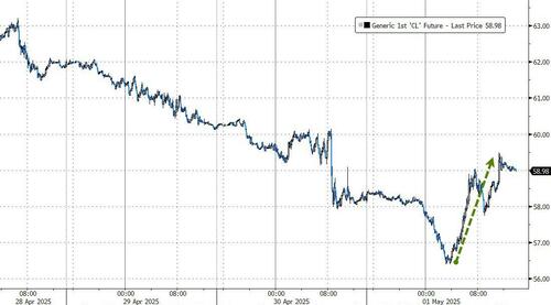 Trump's Newest Iran Sanctions Another Shot Across China's Bow Trump's Newest Iran Sanctions Another Shot Across China's Bow