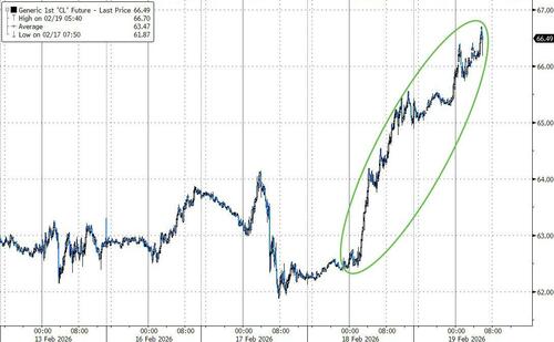 Window Closing On Iran Diplomacy: IAEA's Grossi Issues Pessimistic Outlook