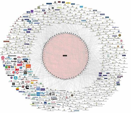 ‘The 2022 Bilderberg Agenda’, Disinformation, Deglobalization, & Disruption Of The Global Financial System Bild