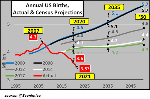 births4-22a.png