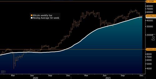 bitcoin%20weekly.jpg