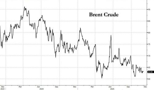 OPEC+ Confirms Plan To Pause Output Hikes In Q1