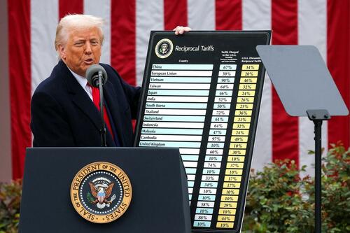 Trump’s Global Tariffs Ruled Illegal By Washington Appeals Court, But…