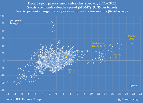 cal%20spread_0.png?itok=SF3ln8MS