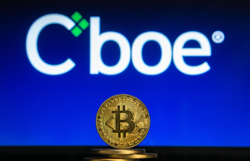 btc cboe