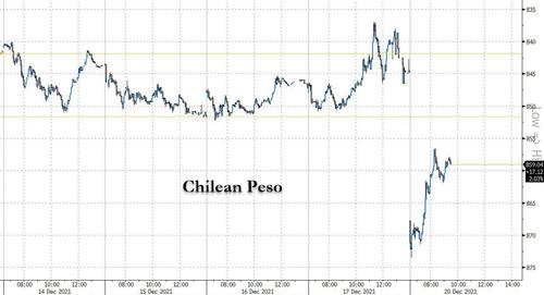 chile%20peso.jpg?itok=Eq_wGgSd