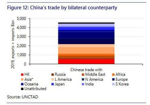 china%20bilateral.jpg?itok=KXX944j4