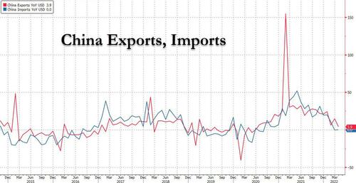 china%20imports%20exports.jpg?itok=aL67j