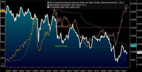 china%20required.jpg