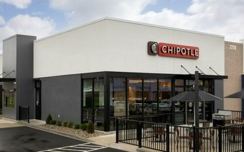 Chipotle Will Try Expanding To Mexico, Where Taco Bell Once Failed Miserably