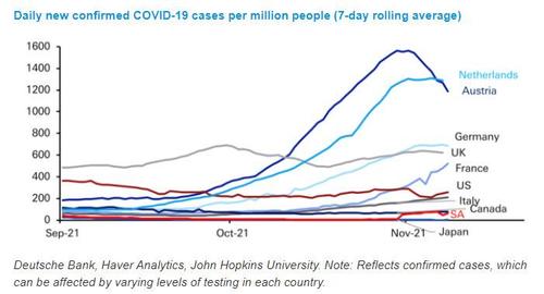 [Image: daily%20new%20cases%20covid.jpg?itok=Go9zdXWi]