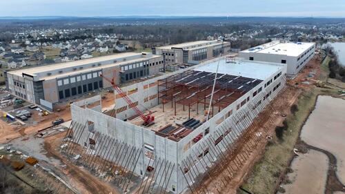 A Fraction Of Proposed Data Centers Will Get Built: Utilities Are Wising Up