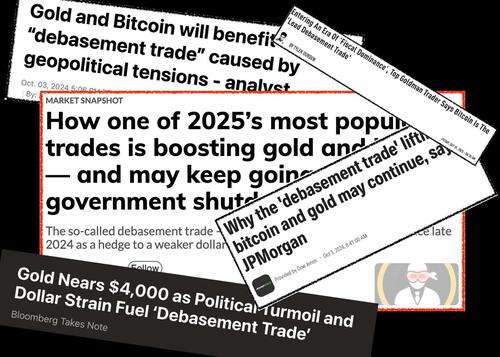 The Debasement ‘Trade’: “Blue Horseshoe Loves Gold & Bitcoin”