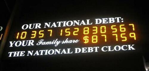 Debt Clock E1694556943203