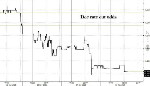 Lower The Steaks, Raise The Stakes