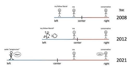 RFK Jr. Can Save Liberalism…By Endorsing Trump