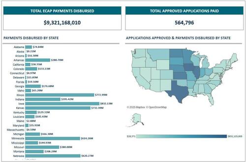 Trump Expected To Roll Out $12 Billion Farm Aid Program Today thumbnail