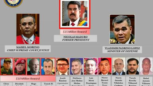 ​Amnesty On The Table: Biden Officials Want Maduro To Regime Change Himself – Tyler Durden