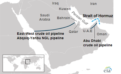 Saudis Bypass Hormuz As Oil Exports From Yanbu Surge Toward 5 Million Target