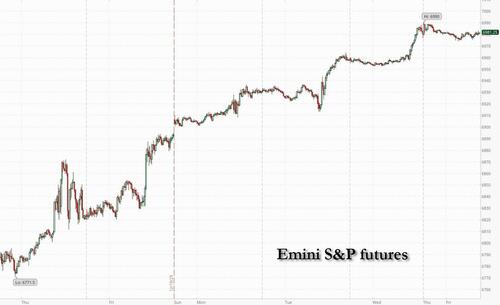 S&P Futures Trade At Record High As Precious Metal Surge Accelerates
