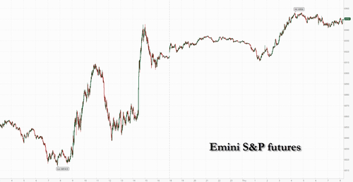 US Futures, Global Markets Rally After Trump Greenland Pivot