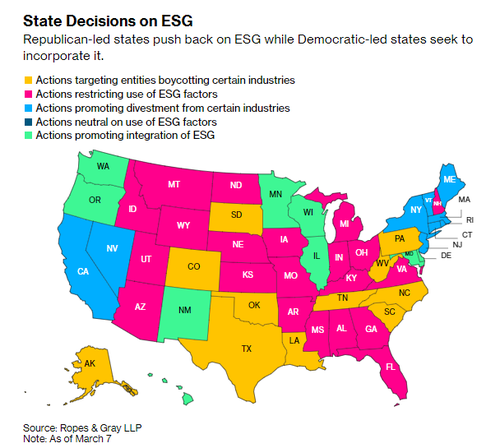 The ESG "Cover Your Ass" Tour Begins As Managers Scramble To Remove References In Pitch Decks Esg_0